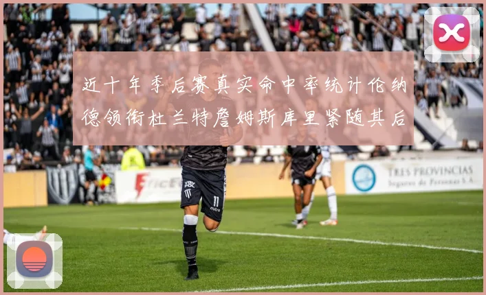 近十年季后赛真实命中率统计伦纳德领衔杜兰特詹姆斯库里紧随其后